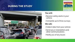 Tampa Connected Vehicles Pilot - Honda/Acura