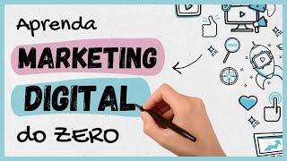 Marketing Digital Para Iniciantes: O que é, Como Funciona e 6 Tipos Principais