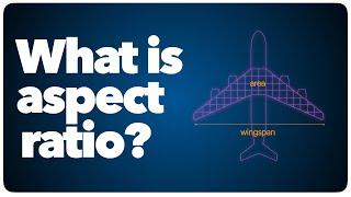 What is aspect ratio?