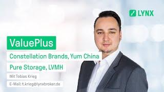 ValuePlus – CB1A, 0YU, 6PU, MOH, ADS  - Die besten Aktien aus Fundamental und Chartanalyse