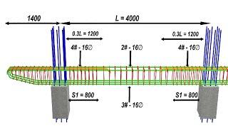 Continuous Beam And Cantilever Beam Reinforcement | 3D Beam Animation || RCC Structure