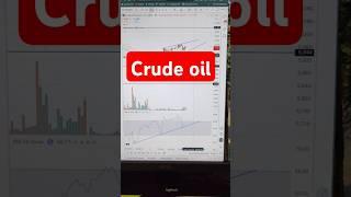 Crude oil Crash?, Next Support? Crude Prediction, Why Crude falling #oildemand #oilprice