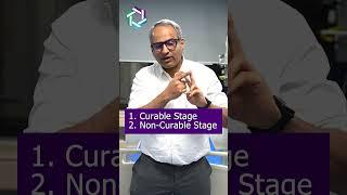 How Many Stages are there in Breast Cancer? |  Dr. Jay Anam