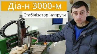 Отзыв о Диа-н 3000-м (стабилизатор напряжения) - # магазин_electro100