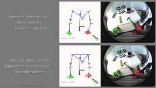 Inertial Upper Body Tracking Under Magnetic Disturbances