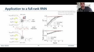 Adrian Valente - Extracting computational mechanisms from neural data using low-rank RNNs