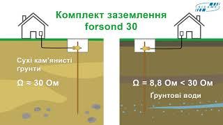 Як зробити заземлення будинку своїми руками  Комплект forsond 30 від SICAME