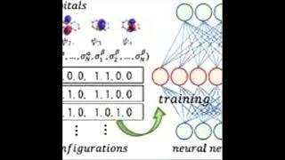 user 0092703 - Training Electronic Configurations