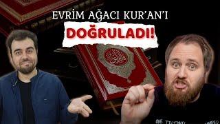 Evrim Ağacı Kur'an'ı Doğruladı!