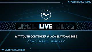 LIVE! | T2 | Day 4 | WTT Youth Contender Wladyslawowo 2025 | Session 2