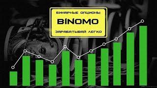 Бинарные опционы binomo отзывы реальные