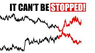 Smart Money Is Currently Doing This...MAJOR SHIFT!