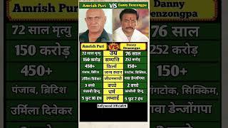 Gawa Denzongpa V/S Amrish Puri Comparison #shorts