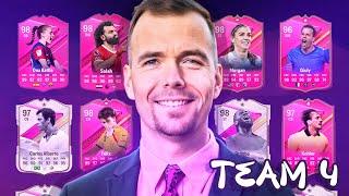 FUT Champs Quali's & Futties Hunting | EAFC 24