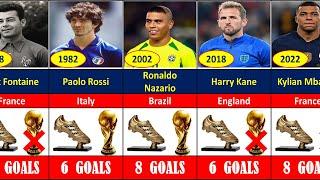 FIFA World Cup All Golden Boot Winners