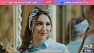 UZBEKISTAN TOP 40 SONGS - MUSIC CHART 2024 (Popnable Uzbekistan)