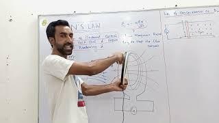 Lenz's Law || Electromagnetic Induction - BS Physics