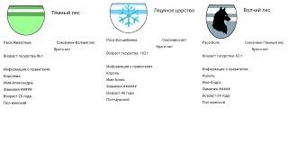 Создаю собственные вселенные (идея частично не моя) #гача_клуб (Чит. описание)