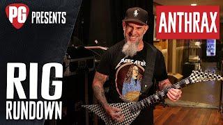 Rig Rundown: Anthrax [2022]