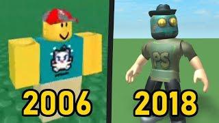 The History of Avatar Customization in Roblox