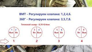 Регулировка клапанов ЗМЗ 402, Газель Волга, УАЗ. В два приема.