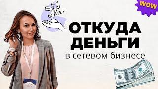 Откуда деньги в сетевом бизнесе / откуда деньги в сетевом маркетинге