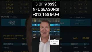 3 TEAM NFL PARLAY PAYS +540 SUNDAY! NFL Parlay Picks - 9/8/2024 Week 1 NFL Free Best Bets #shorts