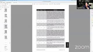 Teaching Reading 5205 Webinar