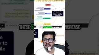 CSIR NET Life Science |  Score 99th Percentile Strategy no. 1 how to score 99 percentile