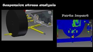 Stress testing of rally independent suspension for Lada VFTS