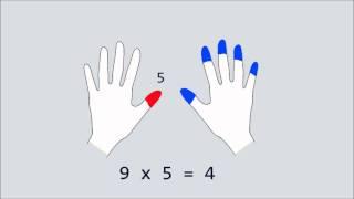 Math Trick - Using your fingers to multiply by 9