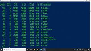 Sorting objects in PowerShell