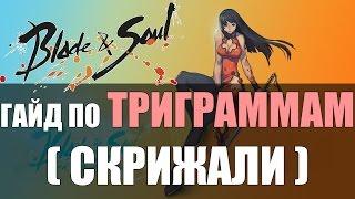 Гайд по триграммам (Скрижалям)- Blade and Soul