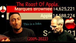 Marques Brownlee Vs Apple! The Roast Of Apple! 2009 - 2022 Subscriber Count History