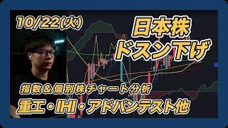 【10/22 日本株ドスン下げ 指数＆個別株チャート分析】 三菱重工業・IHI・アドバンテスト・フジクラ