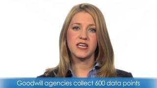Goodwill-Industries-International---QA