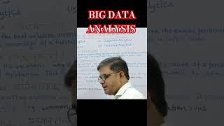 BIG DATA ANALYSIS AND ITS TYPES #vimalsir #databasesoftware #vimal #computerccc #microsoftoffice