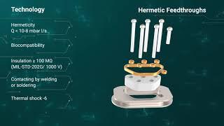 GK Animation | MST - Hermetic Feedthroughs