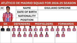 Atletico De Madrid's Squad for 2024-25 season | Who is your favourite???