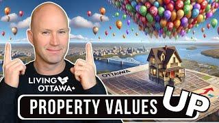 Ottawa Neighbourhoods with Rising Property Values