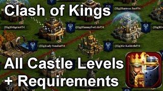 Clash of Kings ALL Castle Levels With Requirements (1-30) Guide HD