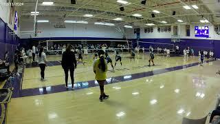 PURE ENERGY 11U vs SoFlo 2