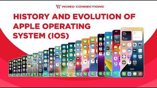 History and evolution of Apple iPhone Operating System (iOS)