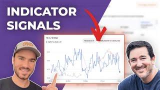 ORATS - Driven By Data Ep.58 | Using Options Indicator Signals To Trade (rerun) | 12.16.24