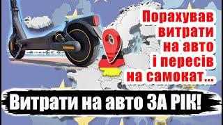 Скільки коштує утримання авто у Німеччині? Особистий досвід