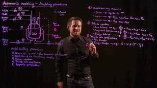 Mechanistic Modeling - Modeling Sub-procedure