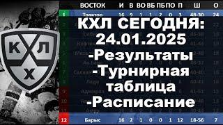 КХЛ 2024 результаты матчей 25 01 2025, КХЛ турнирная таблица регулярного чемпионата, КХЛ результаты,