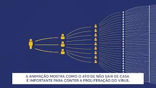 Coronavírus - A importância do isolamento