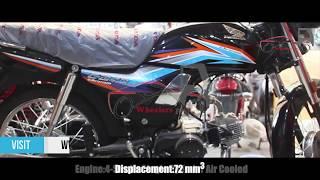 Honda CD 70 Dream Review