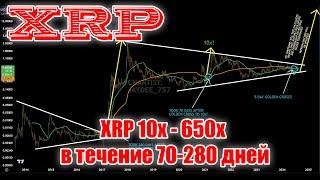 RIPPLE XRP: XRP 10x - 650x в течение 70-280 дней?